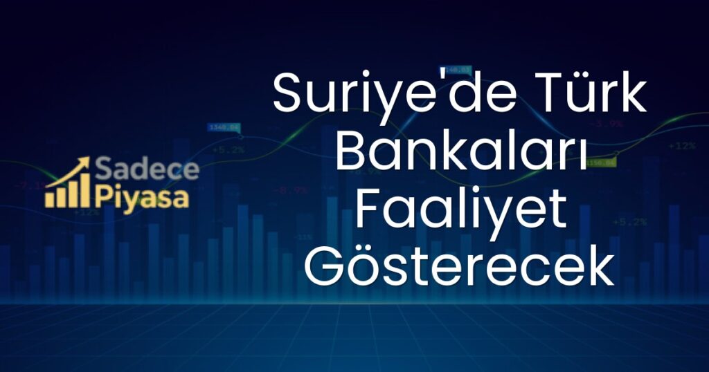 Türk bankaları