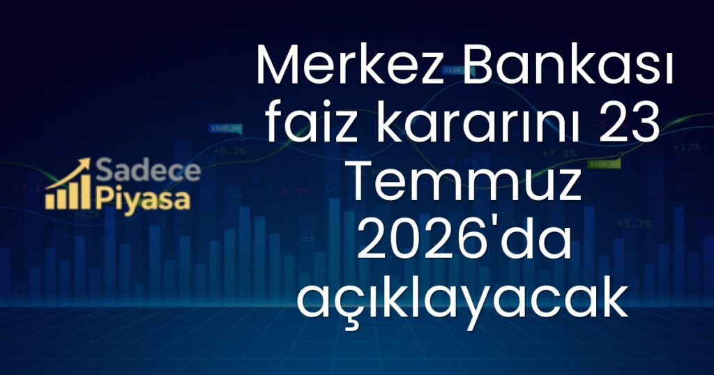 Türkiye Cumhuriyet Merkez Bankası