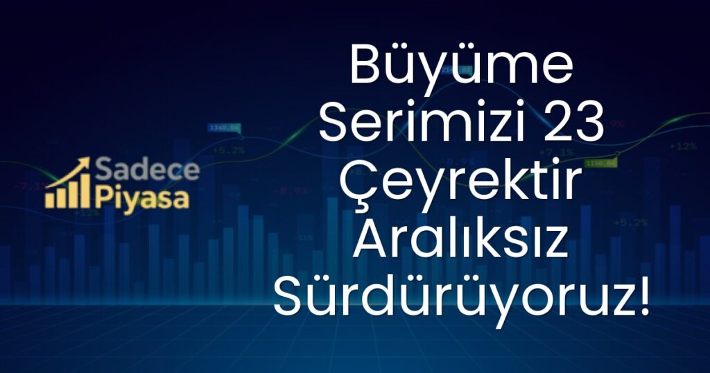 Türkiye ekonomik büyümesi