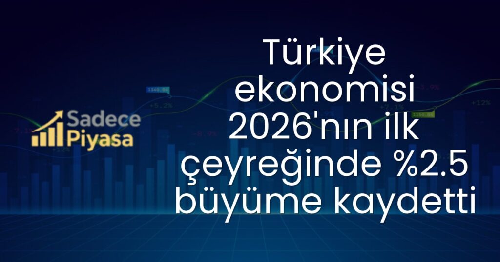 Türkiye ekonomisi