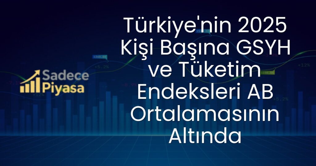 Türkiye GSYH
