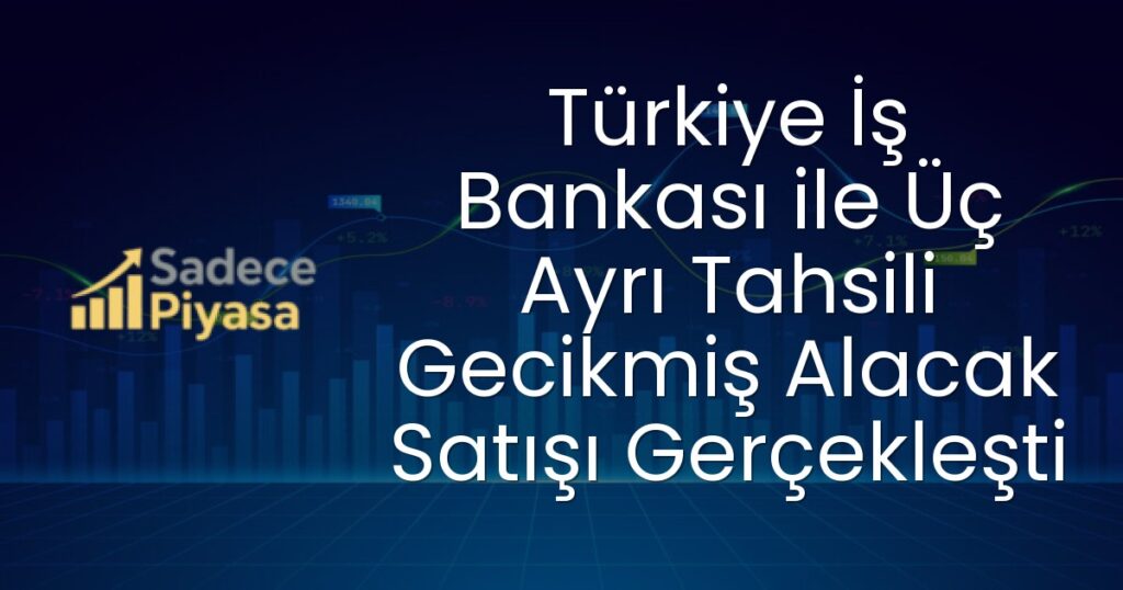 Türkiye İş Bankası