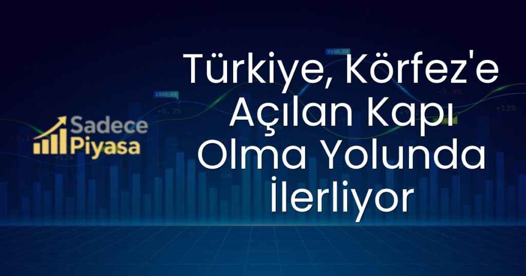 Türkiye-Suriye ticareti