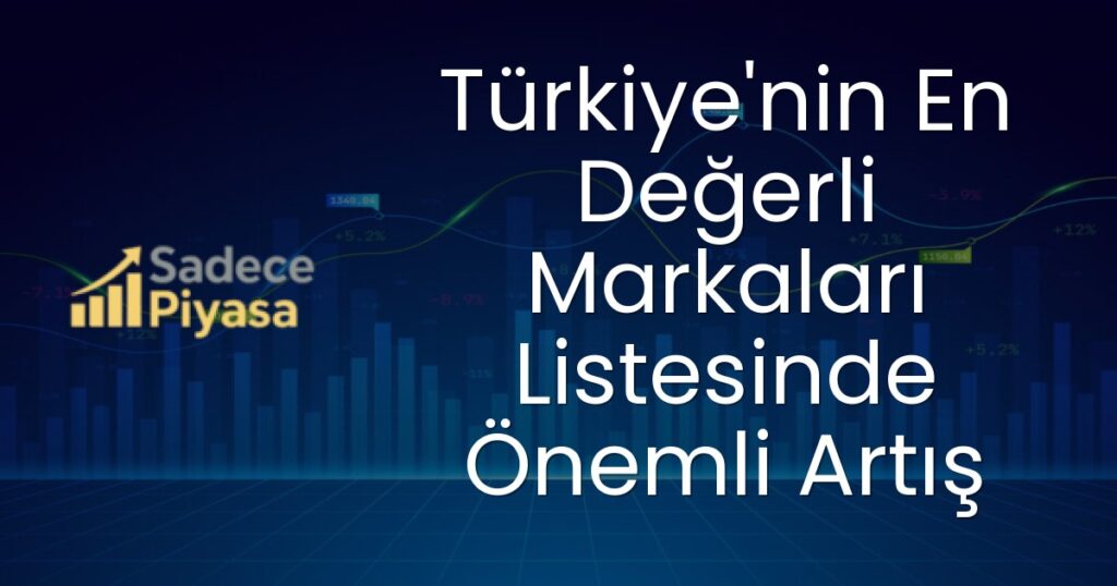 Türkiye'nin en değerli markaları